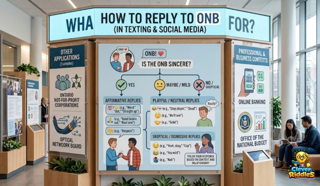 How to Reply to ONB?