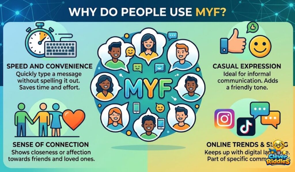 Why Do People Use MYF?