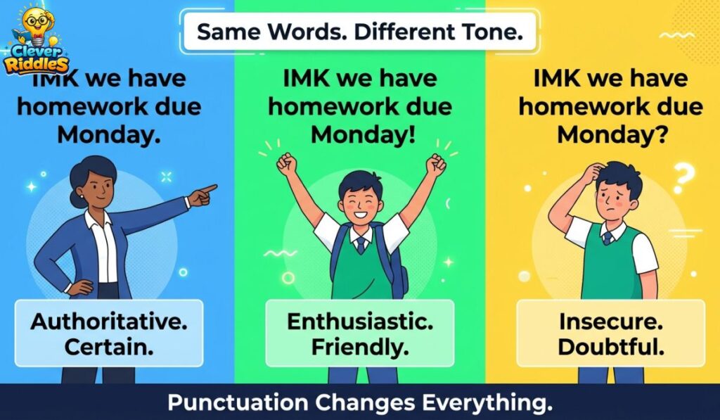 How Context Changes the Tone of IMK